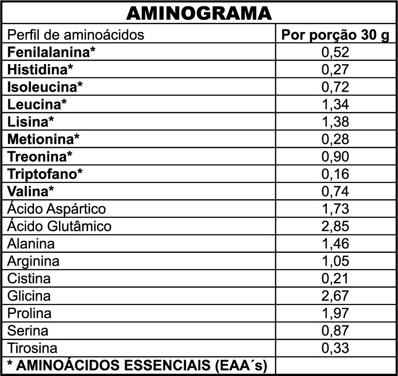 Pegasus Whey Protein – Cookies 900g - Imagem 3