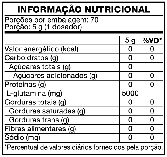 Glutamina 100% Pure L-Glutamine – Pegasus Nutrition 350g - Imagem 2